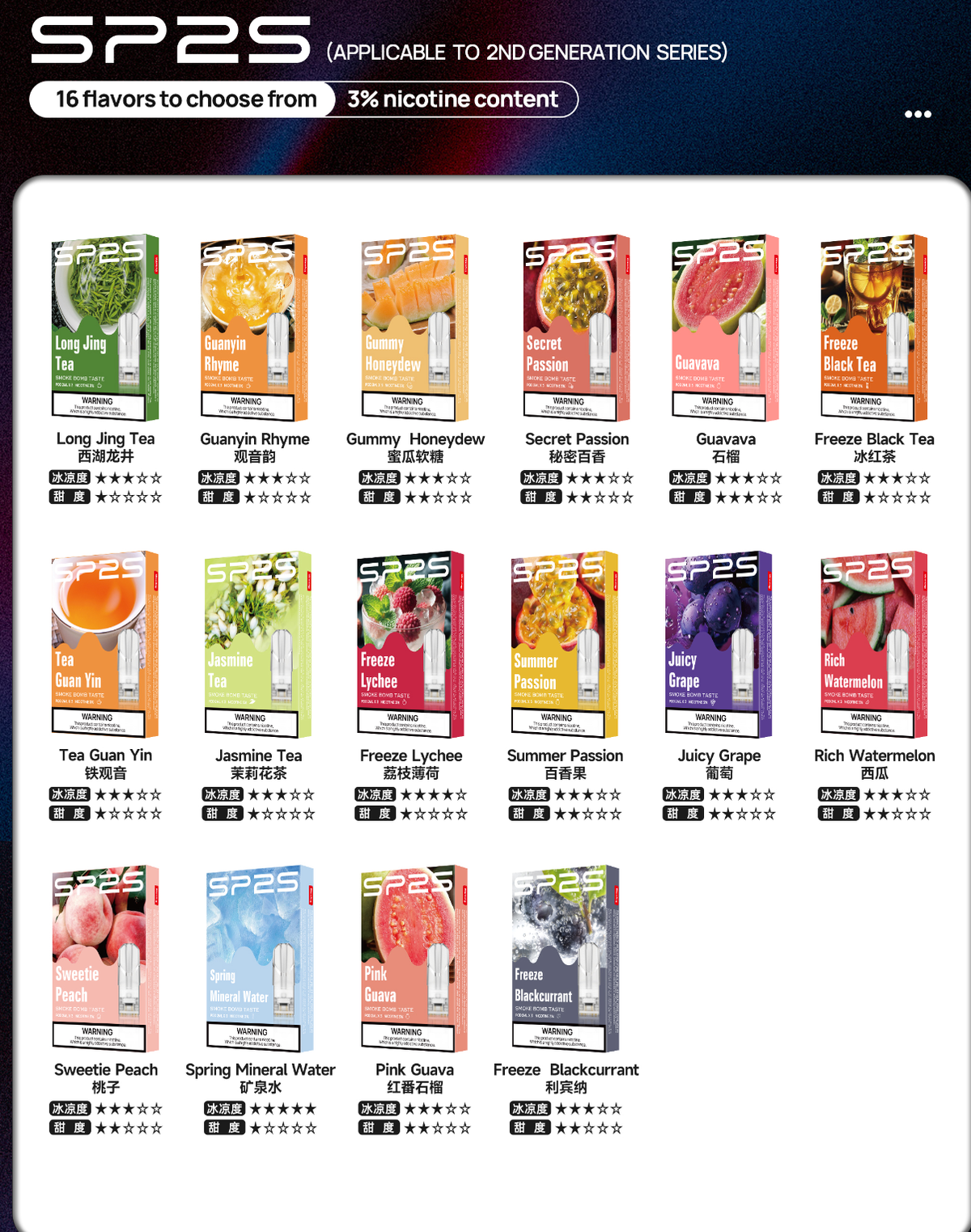 【 L倉 】SP2S 國際版 一代通用 煙彈 買五盒送一主機